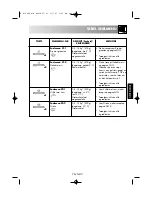 Preview for 77 page of Sharp R-26ST Operation Manual With Cookbook