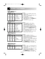 Preview for 80 page of Sharp R-26ST Operation Manual With Cookbook