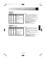 Preview for 81 page of Sharp R-26ST Operation Manual With Cookbook