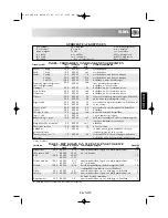 Preview for 87 page of Sharp R-26ST Operation Manual With Cookbook