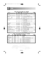 Preview for 88 page of Sharp R-26ST Operation Manual With Cookbook