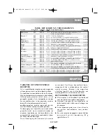 Preview for 89 page of Sharp R-26ST Operation Manual With Cookbook