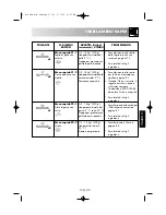 Preview for 103 page of Sharp R-26ST Operation Manual With Cookbook