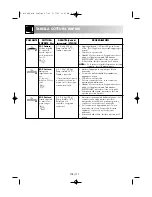 Preview for 104 page of Sharp R-26ST Operation Manual With Cookbook