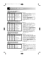 Preview for 106 page of Sharp R-26ST Operation Manual With Cookbook