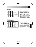 Preview for 107 page of Sharp R-26ST Operation Manual With Cookbook