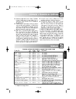 Preview for 113 page of Sharp R-26ST Operation Manual With Cookbook