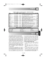 Preview for 115 page of Sharp R-26ST Operation Manual With Cookbook