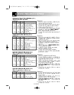 Preview for 132 page of Sharp R-26ST Operation Manual With Cookbook