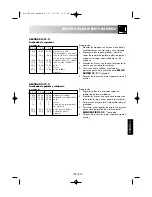 Preview for 133 page of Sharp R-26ST Operation Manual With Cookbook