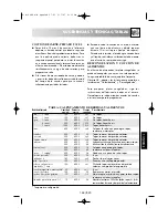 Preview for 139 page of Sharp R-26ST Operation Manual With Cookbook