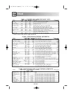 Preview for 140 page of Sharp R-26ST Operation Manual With Cookbook