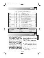 Preview for 141 page of Sharp R-26ST Operation Manual With Cookbook