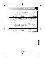 Preview for 155 page of Sharp R-26ST Operation Manual With Cookbook