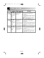 Preview for 156 page of Sharp R-26ST Operation Manual With Cookbook