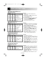 Preview for 158 page of Sharp R-26ST Operation Manual With Cookbook