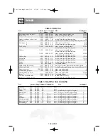 Preview for 166 page of Sharp R-26ST Operation Manual With Cookbook