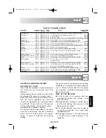 Preview for 167 page of Sharp R-26ST Operation Manual With Cookbook