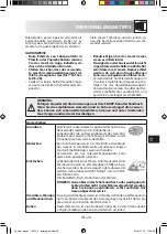 Preview for 29 page of Sharp R-270 Operation Manual