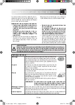 Preview for 63 page of Sharp R-270 Operation Manual