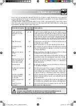 Preview for 65 page of Sharp R-270 Operation Manual