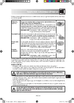 Preview for 169 page of Sharp R-270 Operation Manual