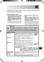 Preview for 199 page of Sharp R-270 Operation Manual