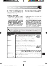 Preview for 233 page of Sharp R-270 Operation Manual