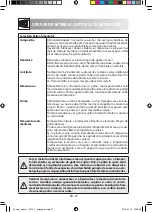 Preview for 234 page of Sharp R-270 Operation Manual