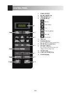 Preview for 6 page of Sharp R-272M Operation Manual