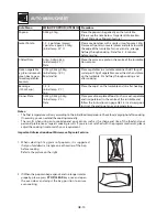 Preview for 16 page of Sharp R-272M Operation Manual