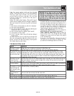 Preview for 19 page of Sharp R-272M Operation Manual