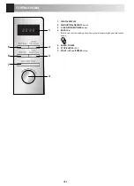 Preview for 6 page of Sharp R-274M Operation Manual