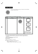 Preview for 12 page of Sharp R-279T Operation Manual And Recipes