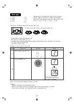 Preview for 13 page of Sharp R-279T Operation Manual And Recipes