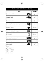 Preview for 17 page of Sharp R-279T Operation Manual And Recipes