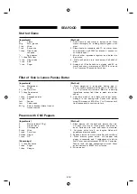 Preview for 20 page of Sharp R-279T Operation Manual And Recipes