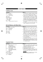 Preview for 21 page of Sharp R-279T Operation Manual And Recipes