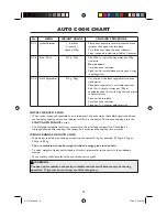 Preview for 14 page of Sharp R-27STM-A Operation Manual With Cookbook