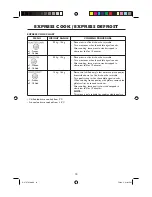 Preview for 16 page of Sharp R-27STM-A Operation Manual With Cookbook