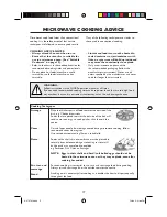 Preview for 19 page of Sharp R-27STM-A Operation Manual With Cookbook