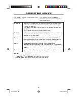 Preview for 22 page of Sharp R-27STM-A Operation Manual With Cookbook