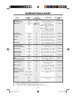 Preview for 25 page of Sharp R-27STM-A Operation Manual With Cookbook