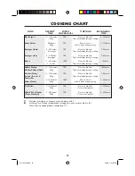 Preview for 26 page of Sharp R-27STM-A Operation Manual With Cookbook