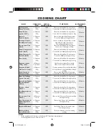 Preview for 27 page of Sharp R-27STM-A Operation Manual With Cookbook