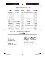 Preview for 29 page of Sharp R-27STM-A Operation Manual With Cookbook