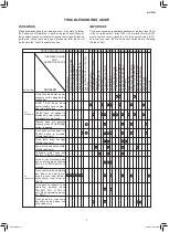 Preview for 7 page of Sharp R-27STM Service Manual