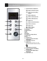 Preview for 54 page of Sharp R-28ST Operation Manual