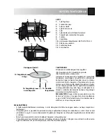 Preview for 101 page of Sharp R-28ST Operation Manual