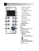 Preview for 102 page of Sharp R-28ST Operation Manual